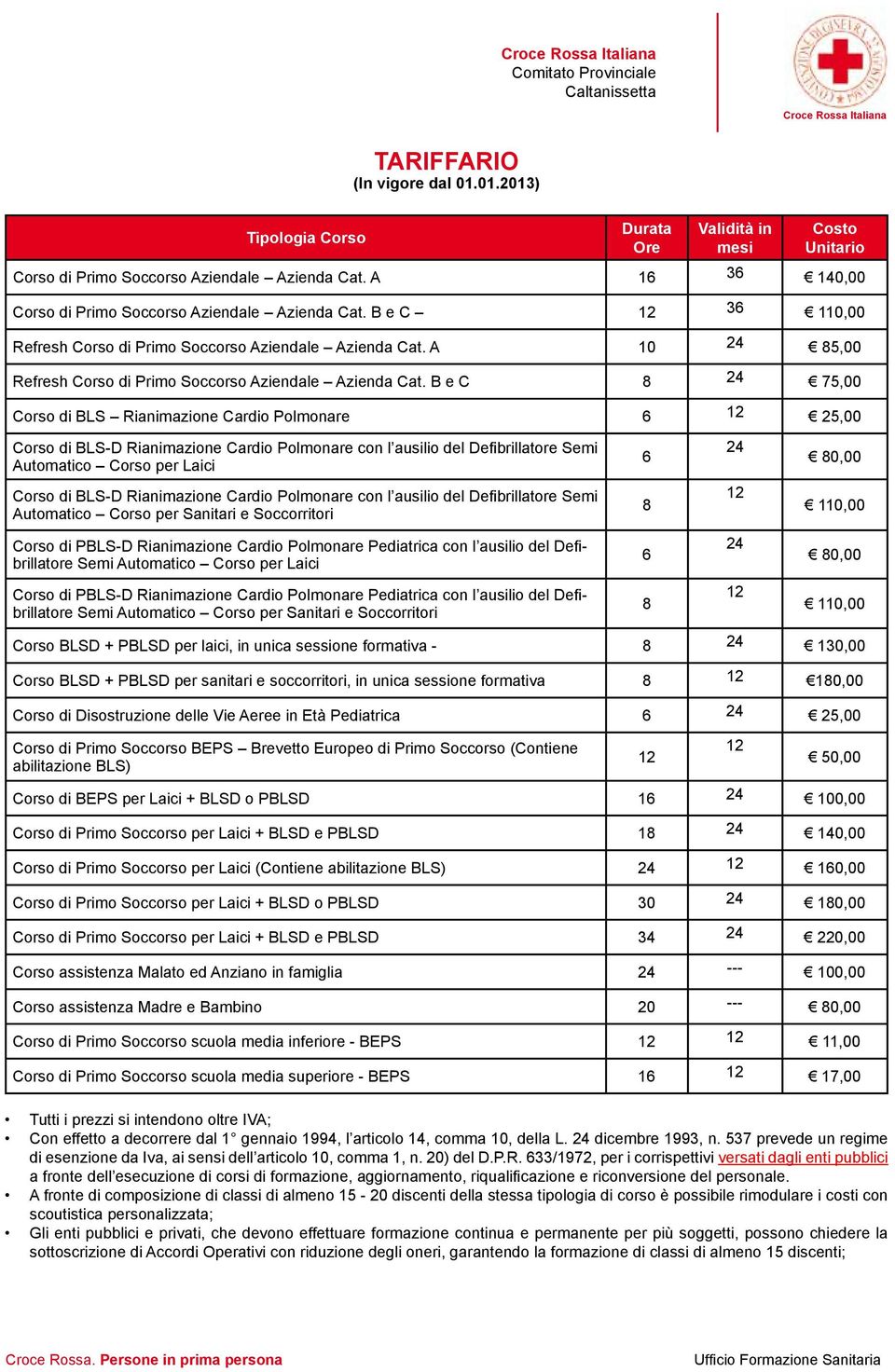 A 10 4 85,00 Refresh Corso di Primo Soccorso Aziendale Azienda Cat.