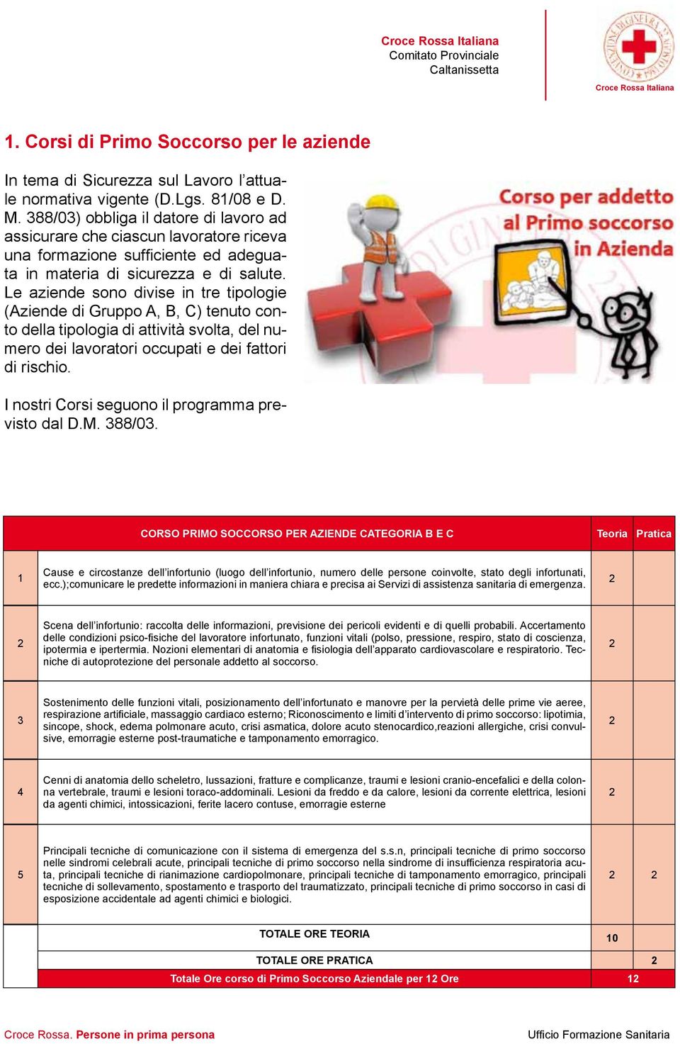 Le aziende sono divise in tre tipologie (Aziende di Gruppo A, B, C) tenuto conto della tipologia di attività svolta, del numero dei lavoratori occupati e dei fattori di rischio.