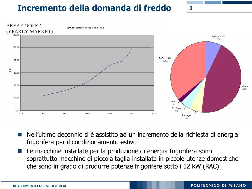 per la produzione di energia frigorifera sono soprattutto macchine di piccola taglia