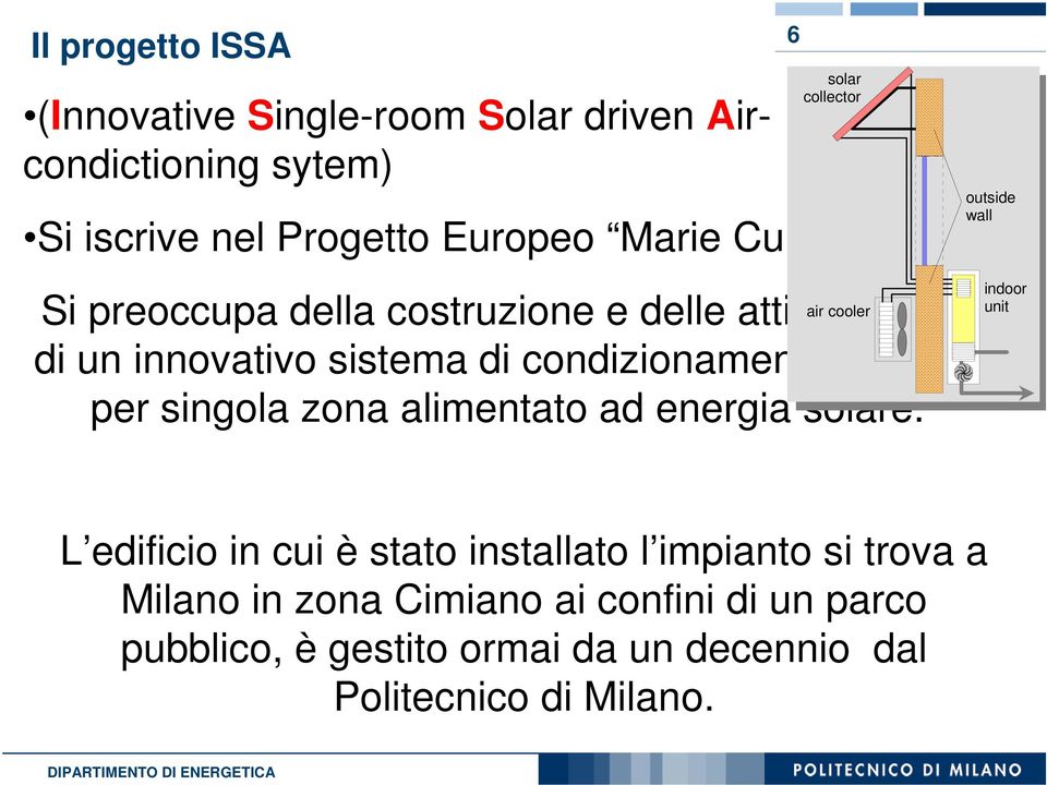 condizionamento dell aria per singola zona alimentato ad energia solare.