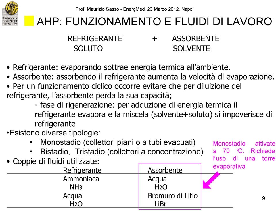 Per un funzionamento ciclico occorre evitare che per diluizione del refrigerante, l assorbente perda la sua capacità; - fase di rigenerazione: per adduzione di energia termica il refrigerante evapora