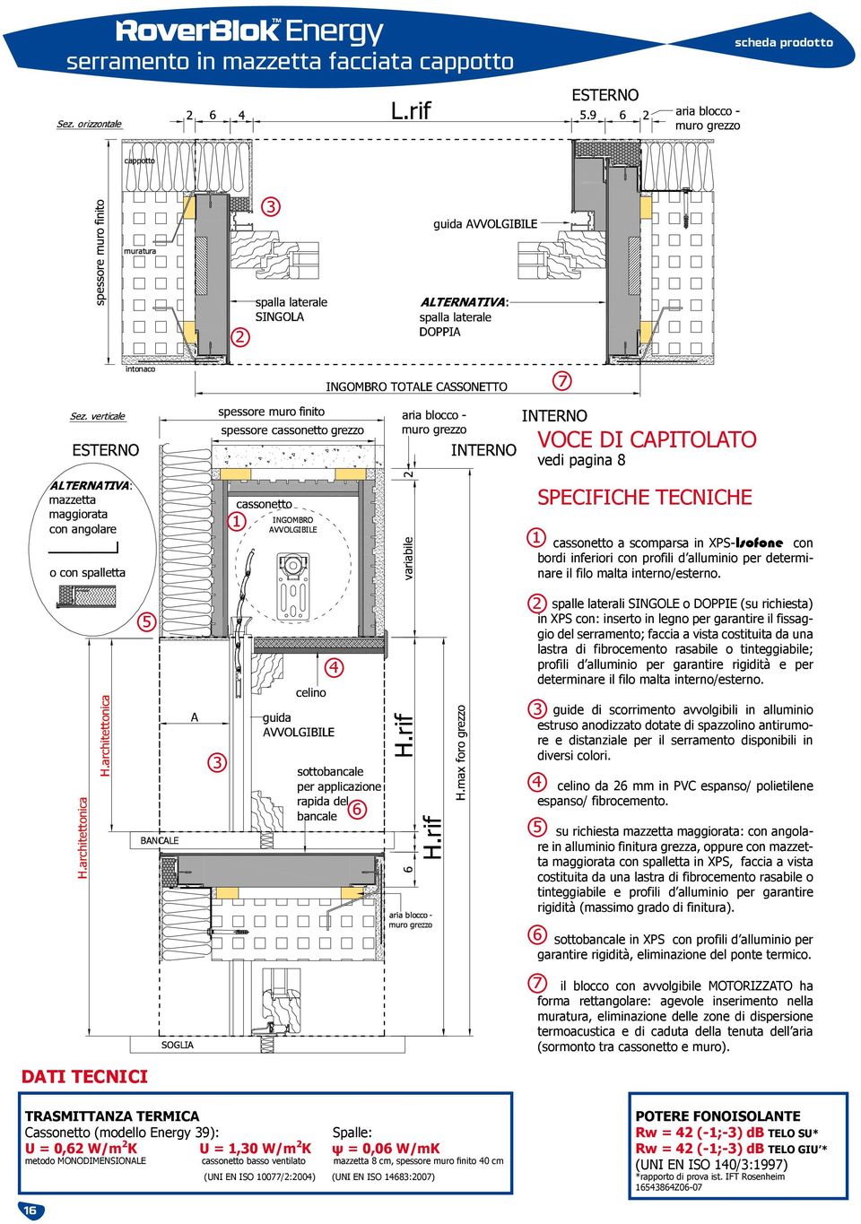 5 4 2 spalle laterali SINGOLE o DOPPIE (su richiesta) in XPS con: inserto in legno per garantire il fissaggio del serramento; faccia a vista costituita da una lastra di fibrocemento rasabile o
