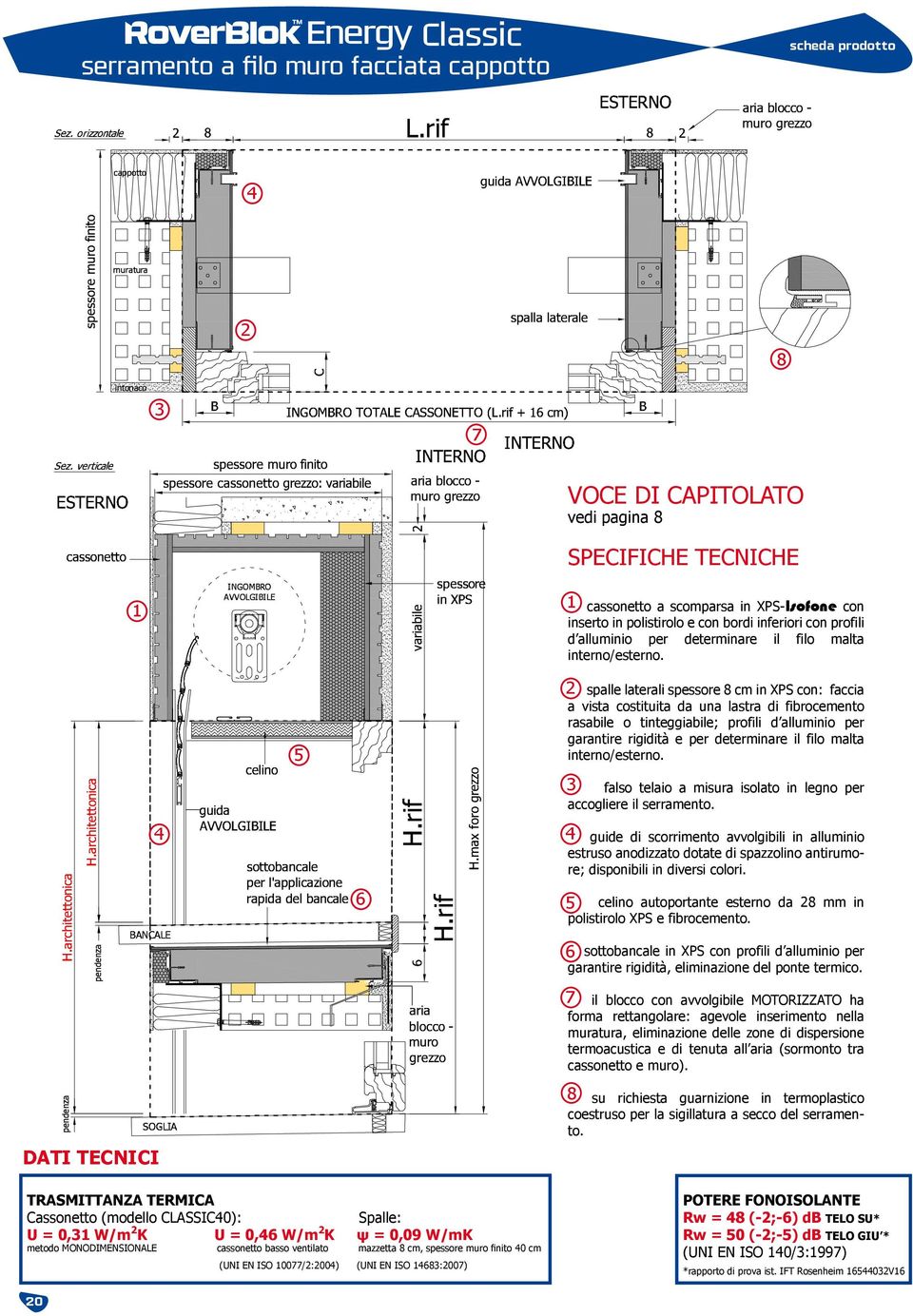 DATI TECNICI 4 5 6 2 spalle laterali spessore 8 cm in XPS con: faccia a vista costituita da una lastra di fibrocemento rasabile o tinteggiabile; profili d alluminio per garantire rigidità e per