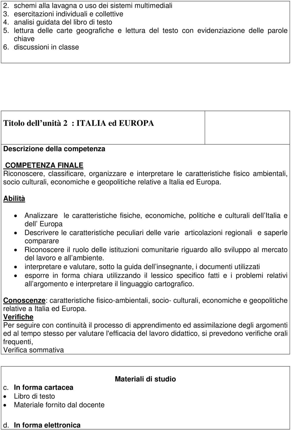 discussioni in classe Titolo dell unità 2 : ITALIA ed EUROPA Descrizione della competenza COMPETENZA FINALE Riconoscere, classificare, organizzare e interpretare le caratteristiche fisico ambientali,