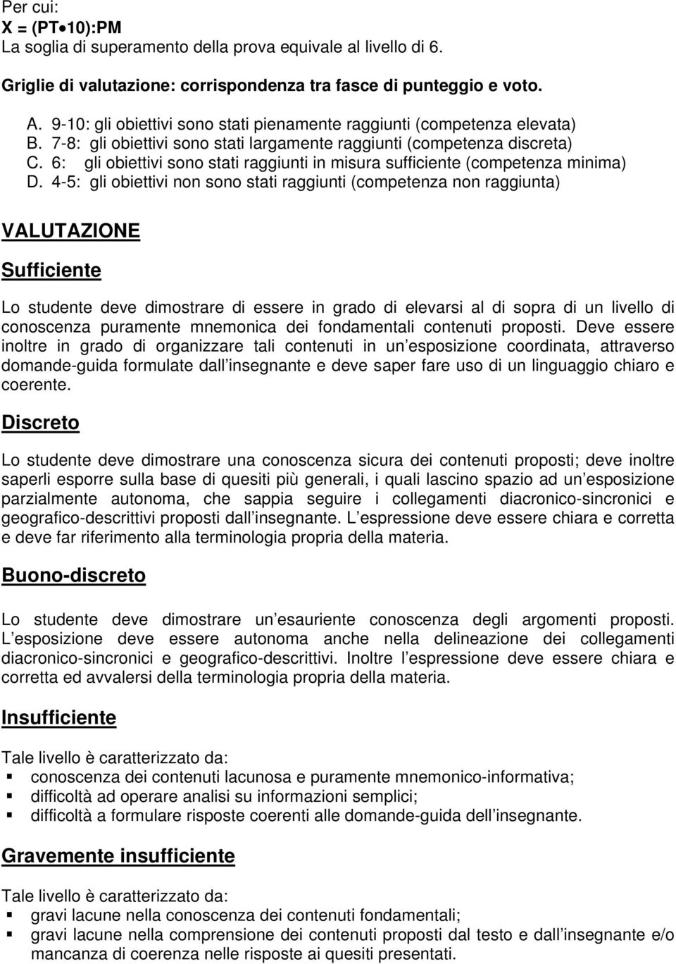 6: gli obiettivi sono stati raggiunti in misura sufficiente (competenza minima) D.