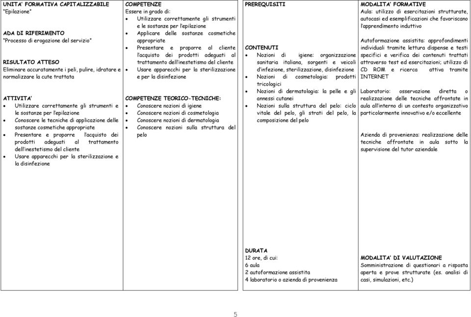 Utilizzare correttamente gli strumenti e le sostanze per l epilazione Applicare delle sostanze cosmetiche appropriate Presentare e proporre al cliente l acquisto dei prodotti adeguati al trattamento