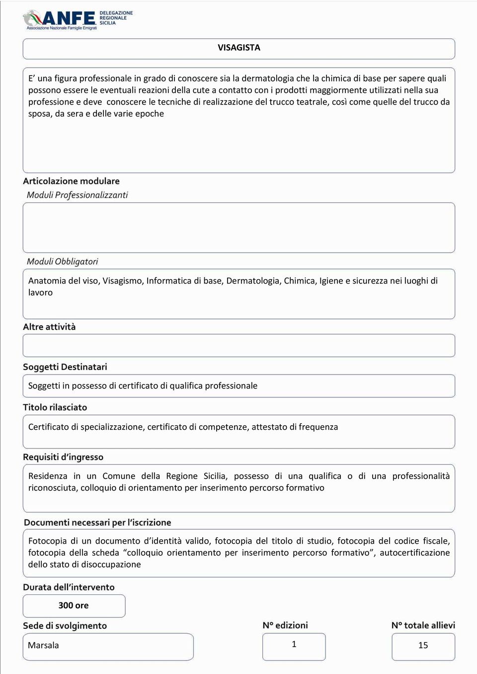 Visagismo, Informatica di base, Dermatologia, Chimica, Igiene e sicurezza nei luoghi di lavoro Soggetti in possesso di certificato di qualifica professionale Certificato di specializzazione,