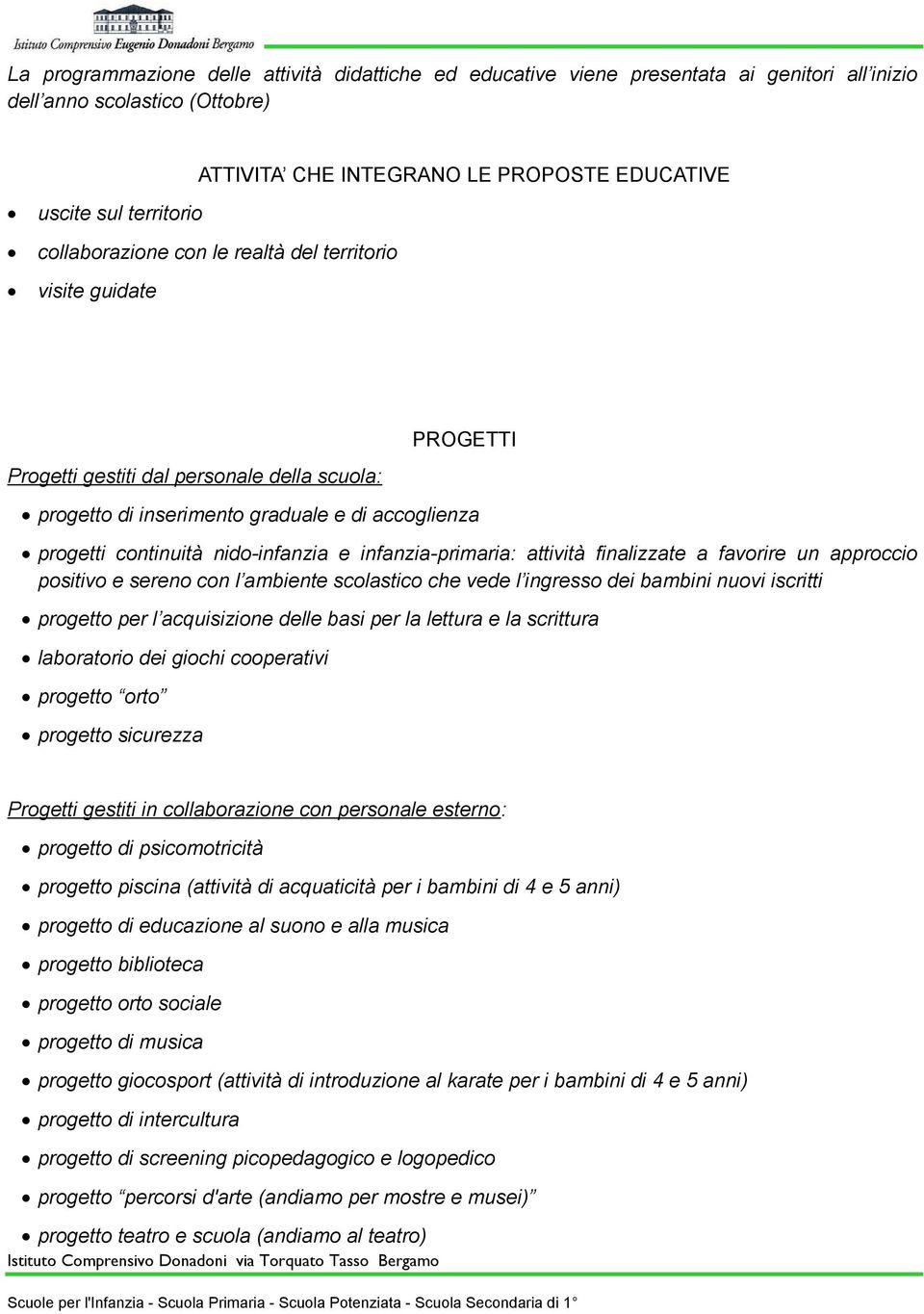 infanzia-primaria: attività finalizzate a favorire un approccio positivo e sereno con l ambiente scolastico che vede l ingresso dei bambini nuovi iscritti progetto per l acquisizione delle basi per