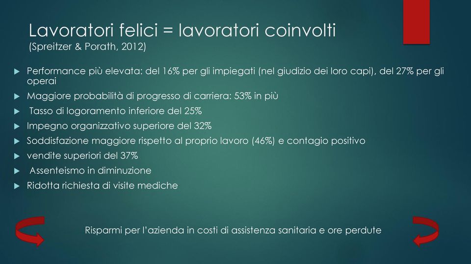 Impegno organizzativo superiore del 32% Soddisfazione maggiore rispetto al proprio lavoro (46%) e contagio positivo vendite superiori