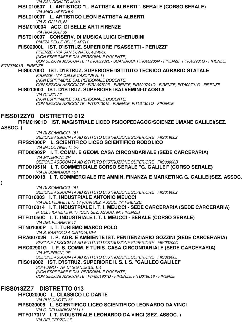 SUPERIORE I"SASSETTI - PERUZZI" FIRENZE - VIA SAN DONATO, 46/48/50 CON SEZIONI ASSOCIATE : FIRC02902L - SCANDICCI, FIRC02903N - FIRENZE, FIRC02901G - FIRENZE, FITN02901R - FIRENZE FIIS00700Q IST.