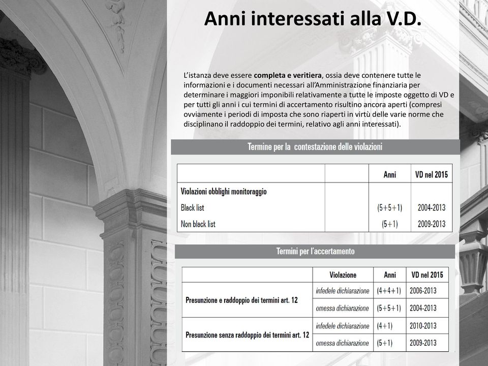 Amministrazione finanziaria per determinare i maggiori imponibili relativamente a tutte le imposte oggetto di VD e per