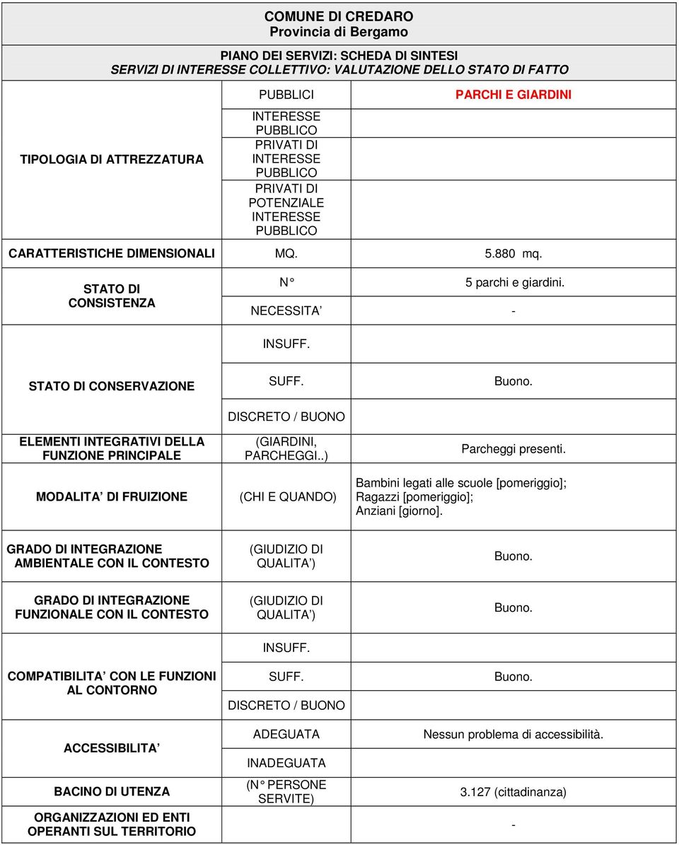 Bambini legati alle scuole [pomeriggio]; Ragazzi [pomeriggio]; Anziani [giorno]. AMBIENTALE CON IL CONTESTO. FUNZIONALE CON IL CONTESTO.