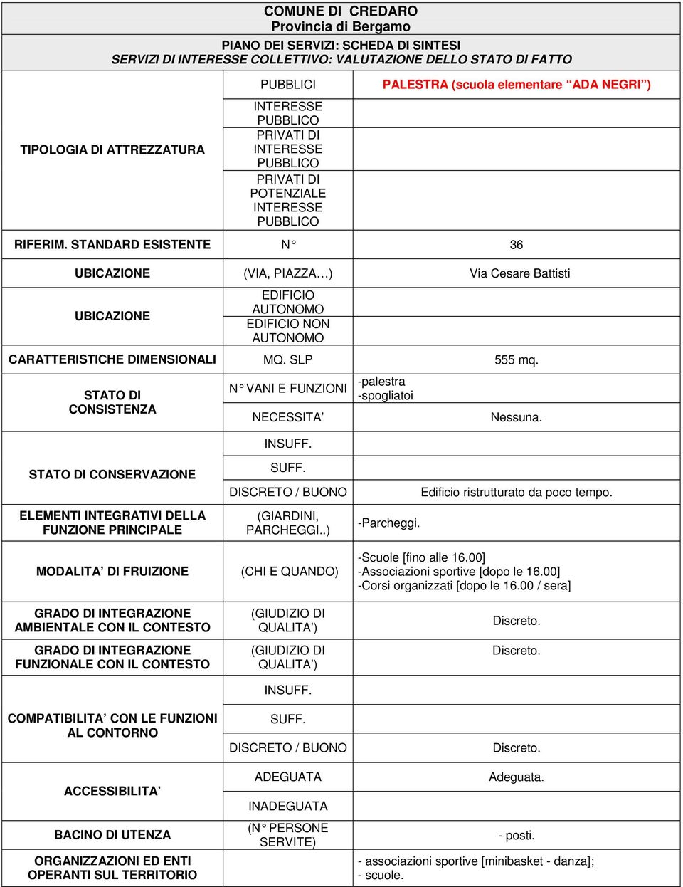 STATO DI CONSISTENZA N VANI E FUNZIONI NECESSITA -palestra -spogliatoi Nessuna.