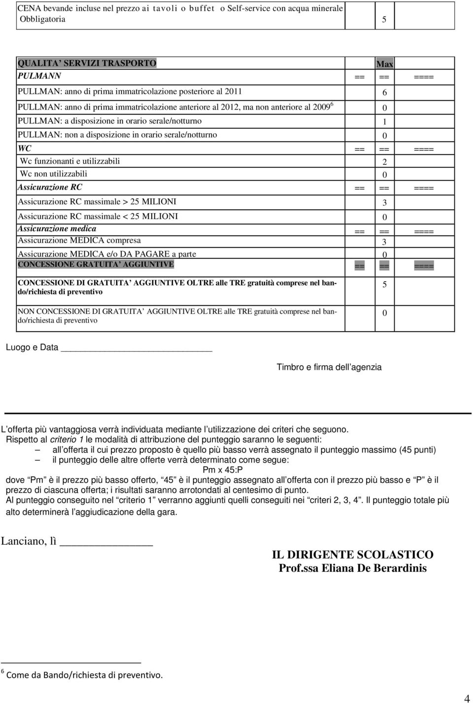 serale/notturno 0 WC == == ==== Wc funzionanti e utilizzabili 2 Wc non utilizzabili 0 Assicurazione RC == == ==== Assicurazione RC massimale > 25 MILIONI 3 Assicurazione RC massimale < 25 MILIONI 5 0