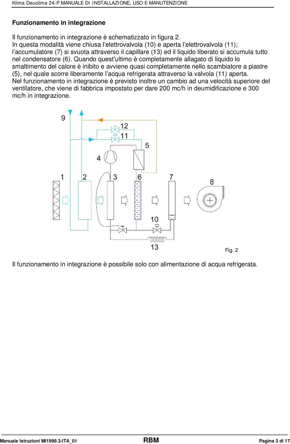 condensatore (6).