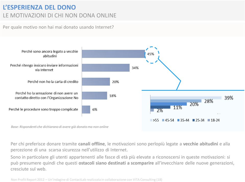 alla percezione di una scarsa sicurezza nell utilizzo di Internet.