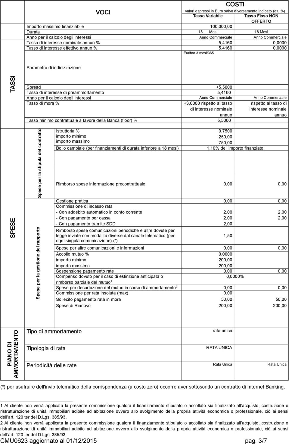 0,0000 Euribor 3 mesi/365 Parametro di indicizzazione TASSI Spread +5,5000 Tasso di interesse di preammortamento 5,4160 Anno per il calcolo degli interessi Anno Commerciale Anno Commerciale Tasso di