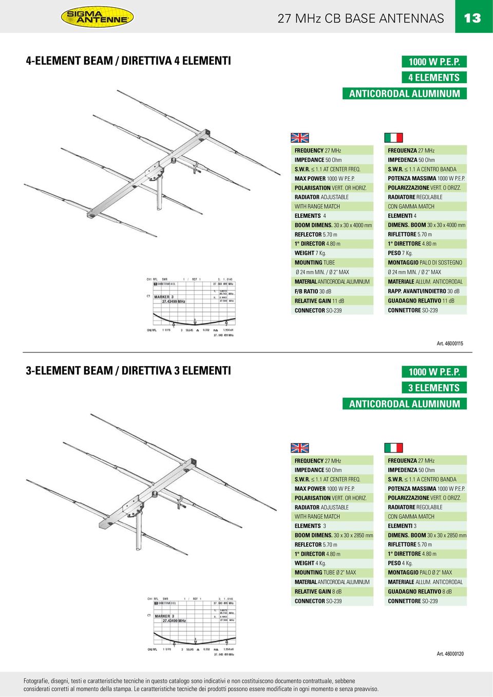 / Ø 2" MAX MATERIAL ANTICORODAL ALUMINUM F/B RATIO 30 db RELATIVE GAIN 11 db CONNECTOR SO-239 POTENZA MASSIMA 1000 W P.E.P. POLARIZZAZIONE VERT. O ORIZZ.