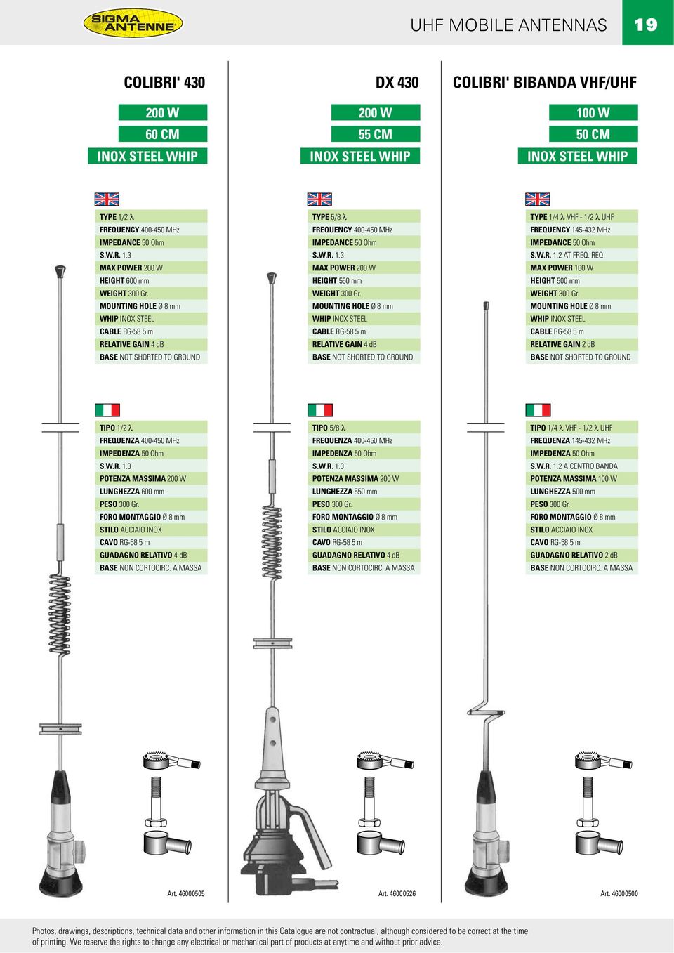 MOUNTING HOLE Ø 8 mm WHIP INOX STEEL CABLE RG-58 5 m RELATIVE GAIN 4 db BASE NOT SHORTED TO GROUND TYPE 1/4 λ VHF - 1/2 λ UHF FREQUENCY 145-432 MHz S.W.R. 1.2 AT FREQ. REQ.