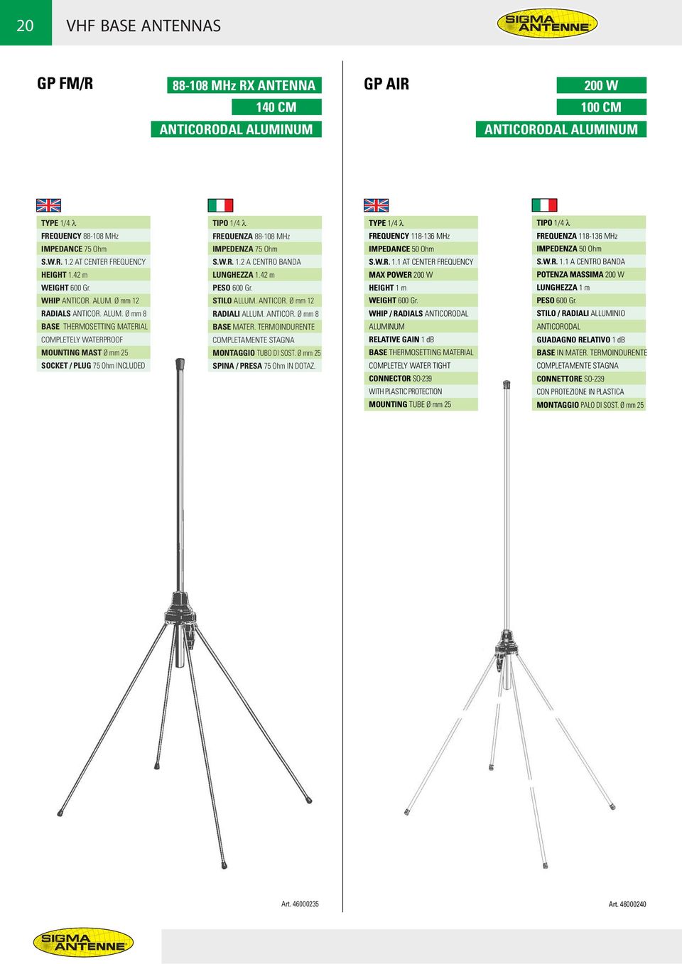 W.R. 1.2 A CENTRO BANDA LUNGHEZZA 1.42 m PESO 600 Gr. STILO ALLUM. ANTICOR. Ø mm 12 RADIALI ALLUM. ANTICOR. Ø mm 8 BASE MATER. TERMOINDURENTE COMPLETAMENTE STAGNA MONTAGGIO TUBO DI SOST.