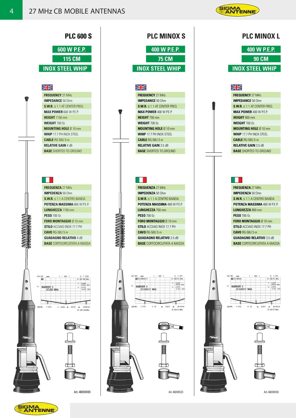 5 db BASE SHORTED TO GROUND MAX POWER 400 W P.E.P. HEIGHT 900 mm WEIGHT 700 Gr. MOUNTING HOLE Ø 10 mm CABLE RG-58U 5 m RELATIVE GAIN 3.5 db BASE SHORTED TO GROUND POTENZA MASSIMA 600 W P.E.P. LUNGHEZZA 1150 mm PESO 700 Gr.