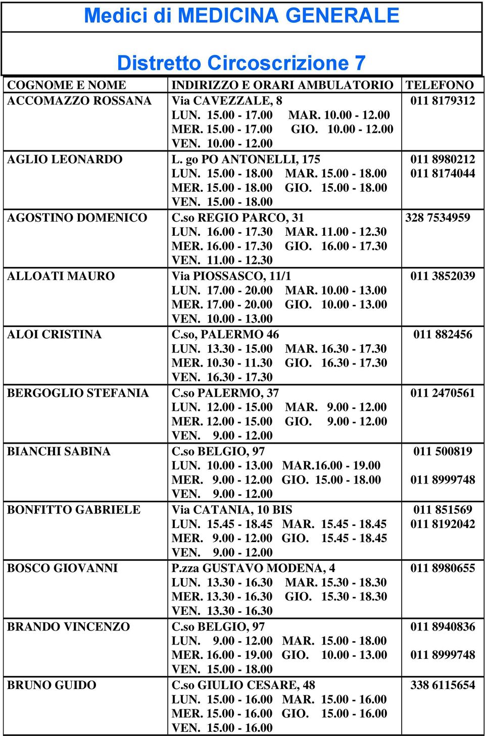 so REGIO PARCO, 31 328 7534959 LUN. 16.00-17.30 MAR. 11.00-12.30 MER. 16.00-17.30 GIO. 16.00-17.30 VEN. 11.00-12.30 ALLOATI MAURO Via PIOSSASCO, 11/1 011 3852039 LUN. 17.00-20.00 MAR. 10.00-13.00 MER.