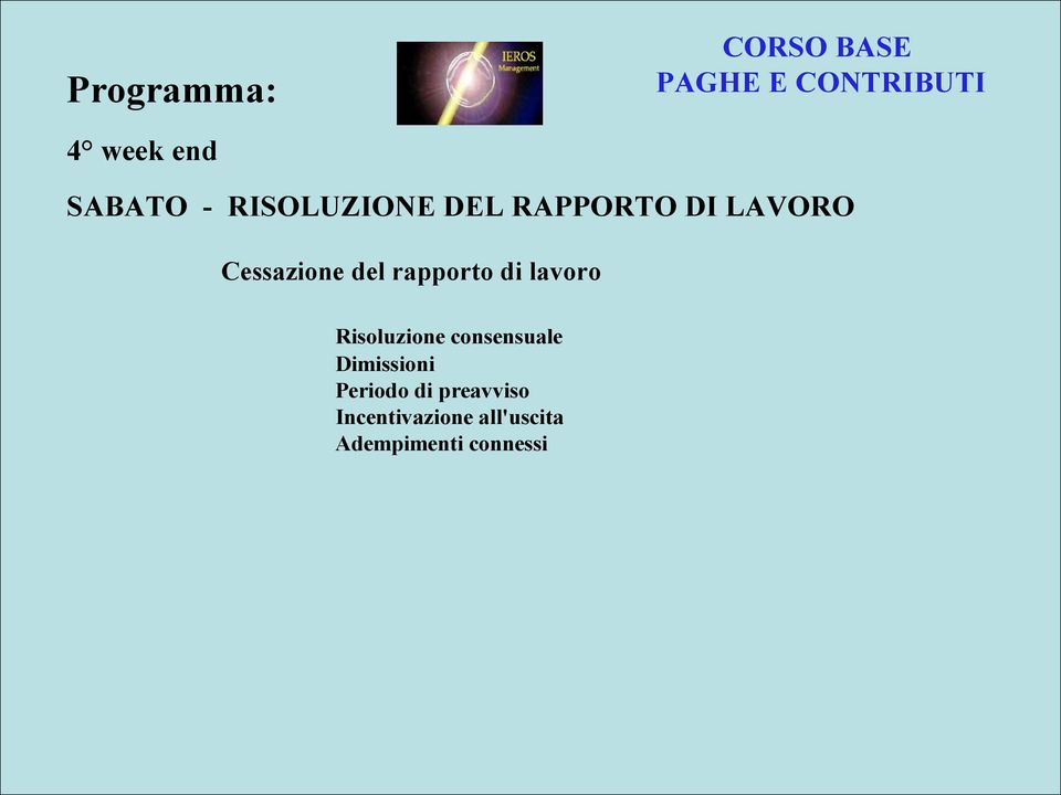 Risoluzione consensuale Dimissioni Periodo di