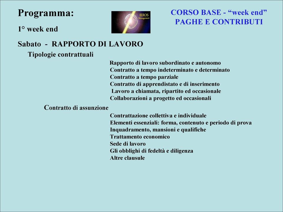 occasionale Collaborazioni a progetto ed occasionali Contratto di assunzione Contrattazione collettiva e individuale Elementi essenziali: