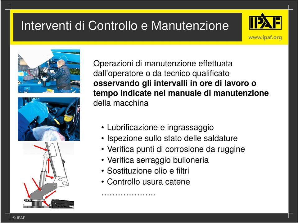 manutenzione della macchina Lubrificazione e ingrassaggio Ispezione sullo stato delle saldature