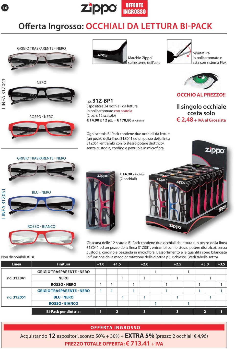 ! Il singolo occhiale costa solo 2,48 + IVA al Grossista Ogni scatola Bi-Pack contiene due occhiali da lettura (un pezzo della linea 31Z041 ed un pezzo della linea 31Z051, entrambi con lo stesso