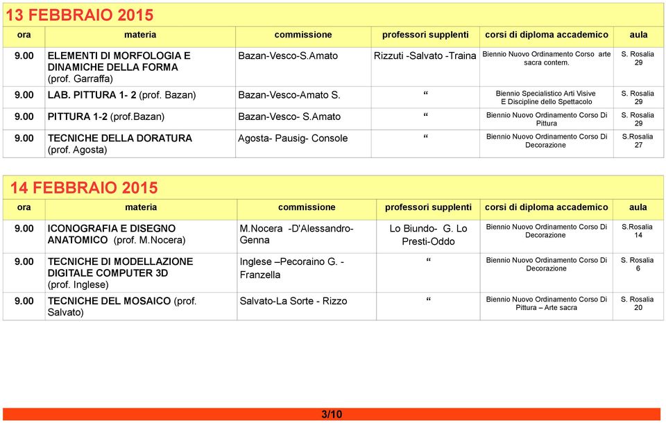 Agosta) Agosta- Pausig- Console Decorazione S.Rosalia 27 14 FEBBRAIO 2015 9.00 ICONOGRAFIA E DISEGNO ANATOMICO (prof. M.Nocera) M.Nocera -D'Alessandro- Genna Lo Biundo- G.
