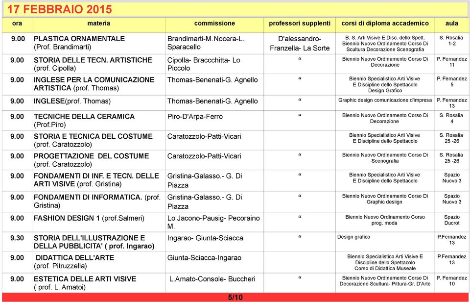 Agnello Biennio Specialistico Arti Visive Design Grafico 1-2 5 9.00 INGLESE(prof. Thomas) Thomas-Benenati-G. Agnello Graphic design comunicazione d'impresa 13 9.00 TECNICHE DELLA CERAMICA (Prof.