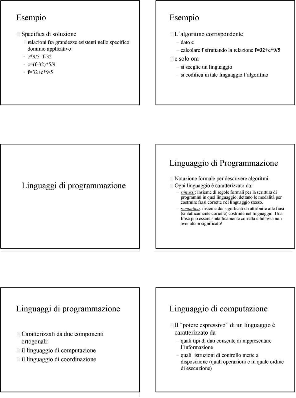 Ogni linguaggio è caratterizzato da: sintassi: insieme di regole formali per la scrittura di programmi in quel linguaggio; dettano le modalità per costruire frasi corrette nel linguaggio stesso.