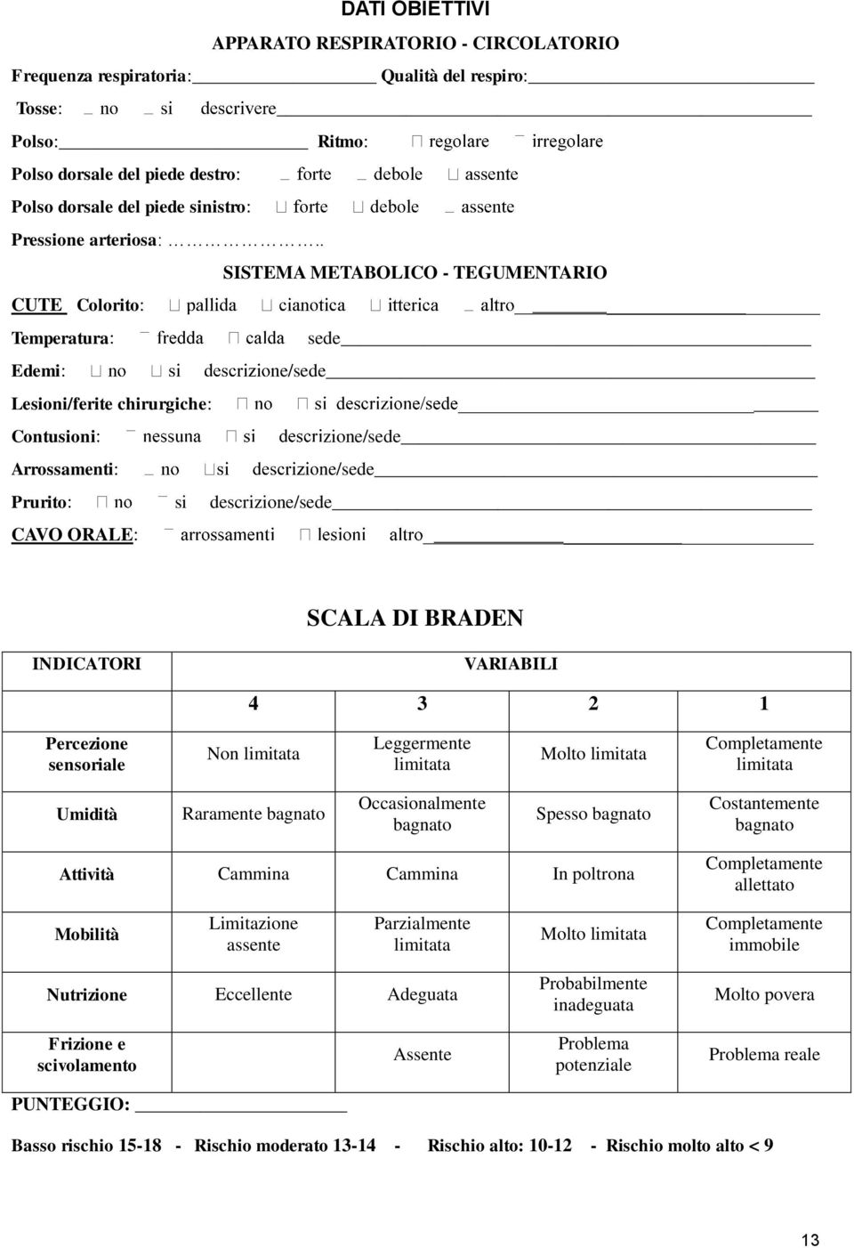 . SISTEMA METABOLICO - TEGUMENTARIO CUTE Colorito Temperatura sede Edemi e/sede Lesioni/ferite chirurgiche: Contusioni zione/sede Arrossamenti: ne/sede Prurito si descrizione/sede CAVO ORALE SCALA DI