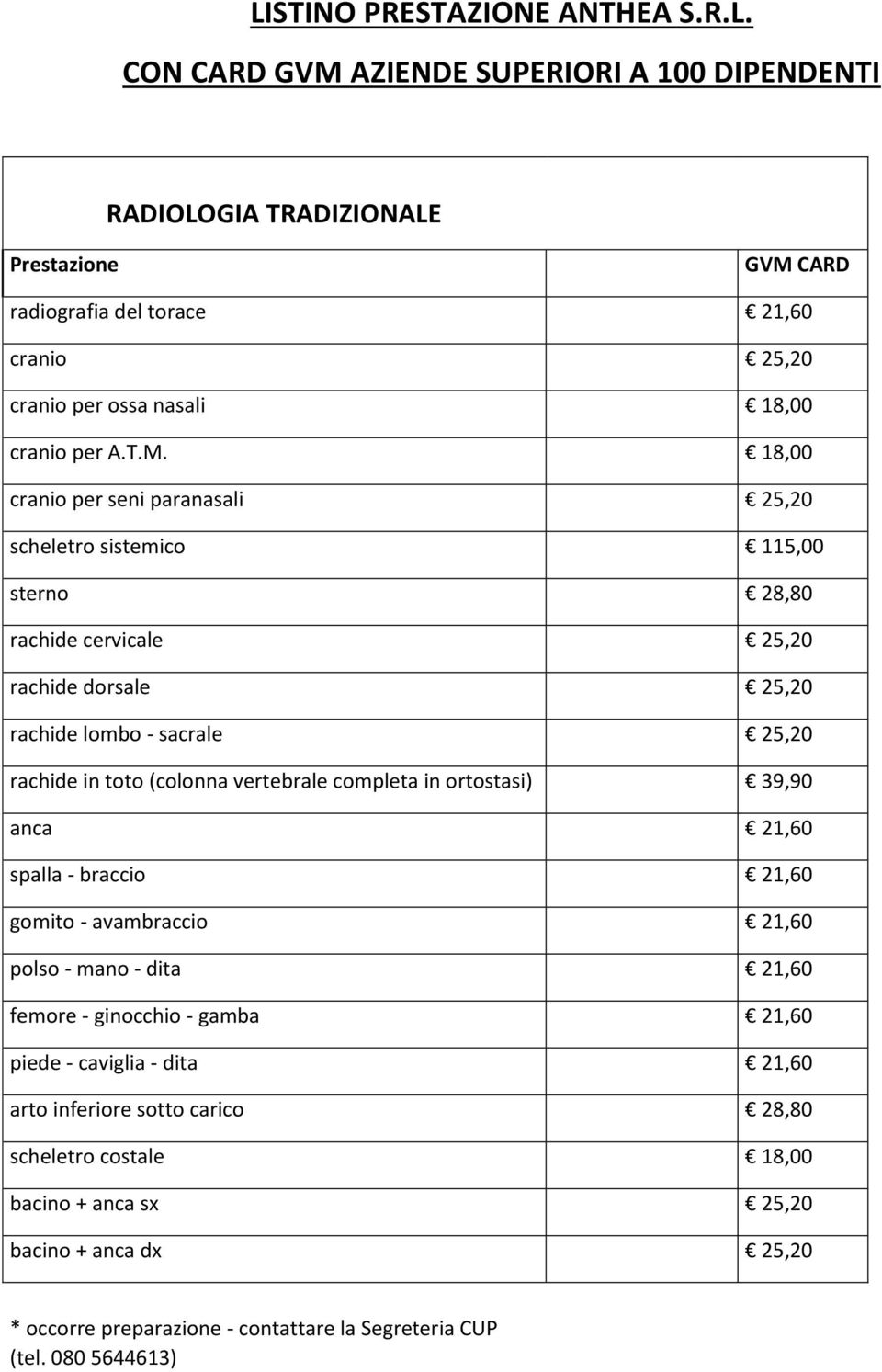 vertebrale completa in ortostasi) 39,90 anca 21,60 spalla - braccio 21,60 gomito - avambraccio 21,60 polso - mano - dita 21,60 femore - ginocchio - gamba 21,60 piede - caviglia - dita