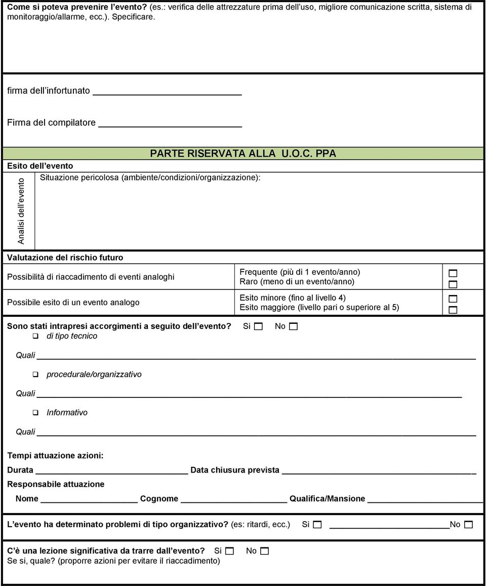 PPA Esito dell evento Situazione pericolosa (ambiente/condizioni/organizzazione): Analisi dell evento Valutazione del rischio futuro Possibilità di riaccadimento di eventi analoghi Possibile esito di