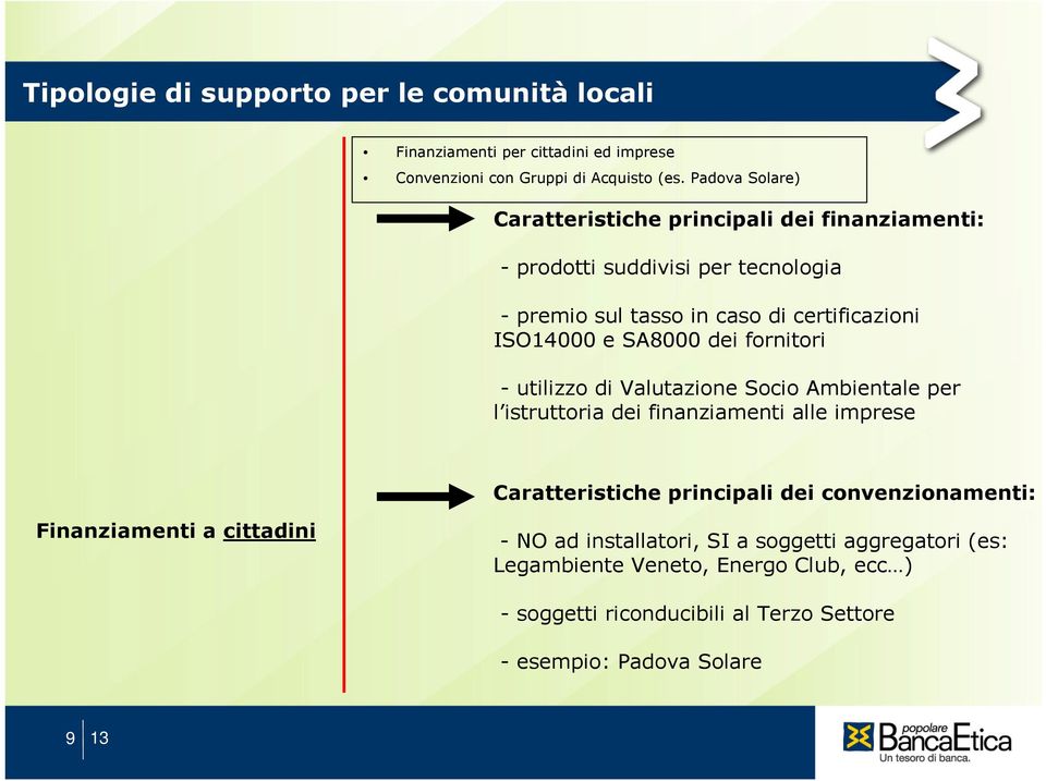 ISO14000 e SA8000 dei fornitori - utilizzo di Valutazione Socio Ambientale per l istruttoria dei finanziamenti alle imprese Caratteristiche