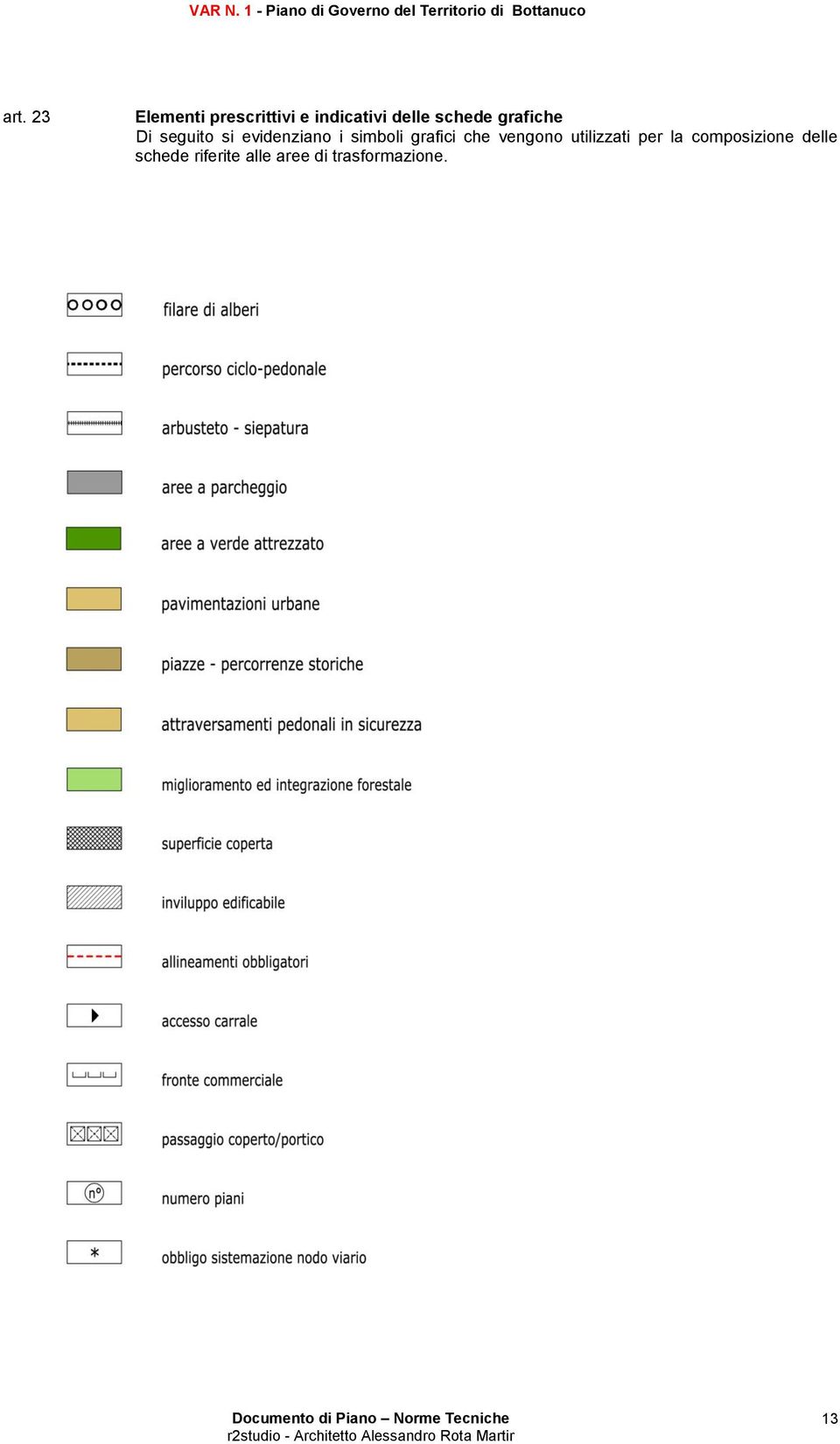 grafici che vengono utilizzati per la composizione