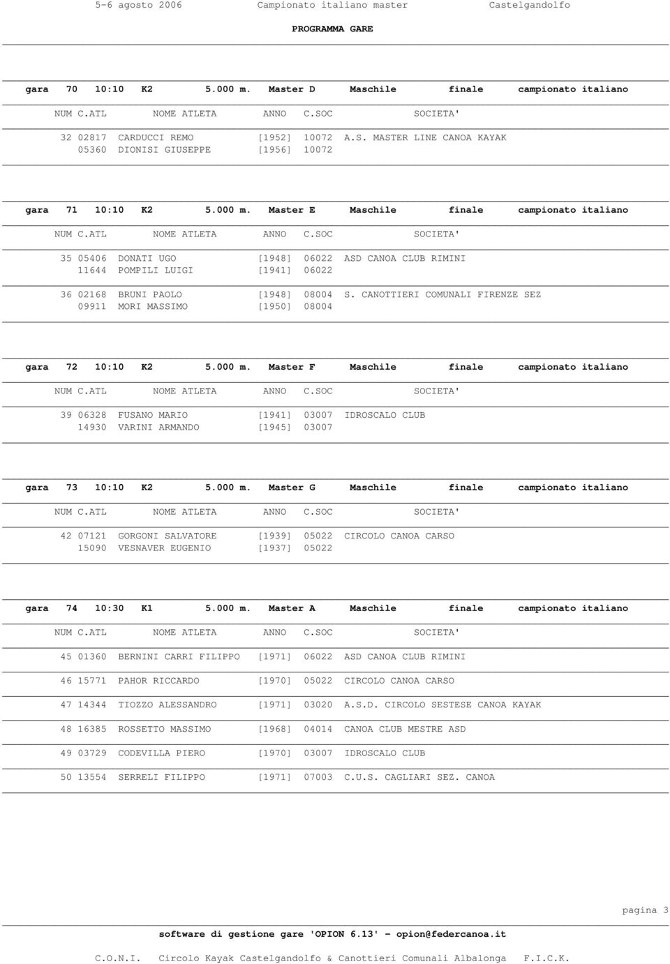 Master F Maschile finale campionato italiano 39 06328 FUSANO MARIO [1941] 03007 IDROSCALO CLUB 14930 VARINI ARMANDO [1945] 03007 gara 73 10:10 K2 5.000 m.