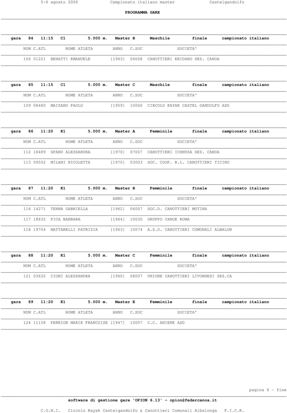 000 m. Master B Femminile finale campionato italiano 116 14271 TENNA GABRIELLA [1962] 06007 SOC.D.