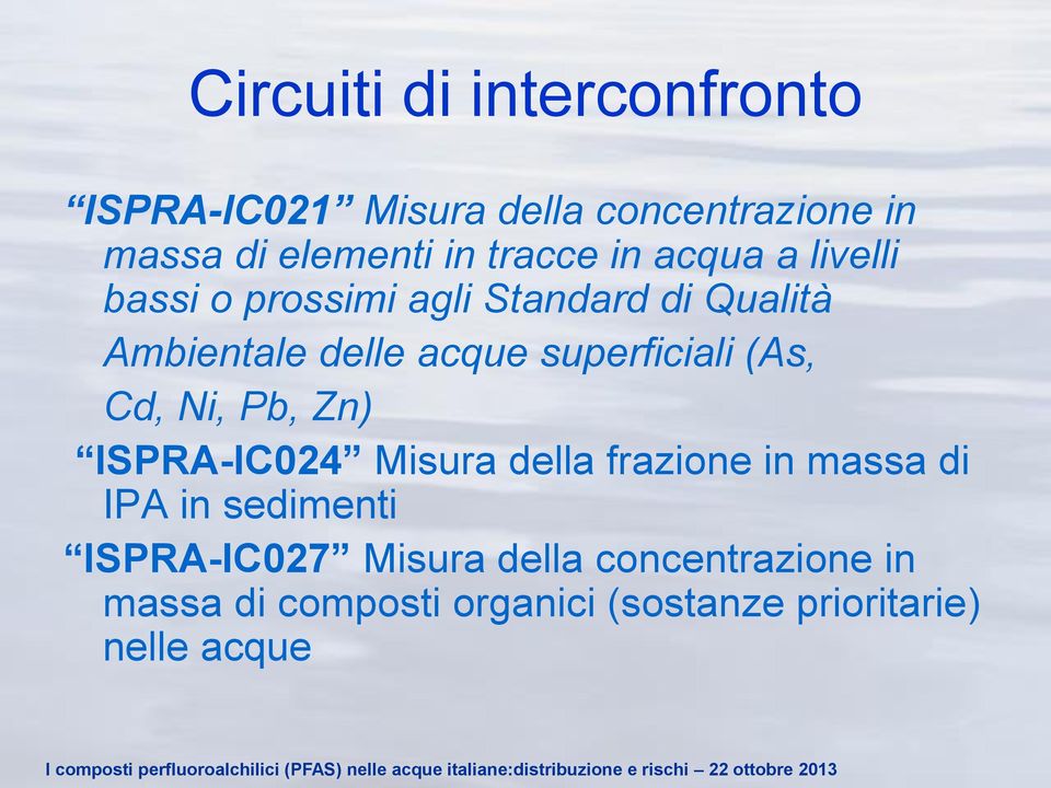 superficiali (As, Cd, Ni, Pb, Zn) ISPRA-IC024 Misura della frazione in massa di IPA in