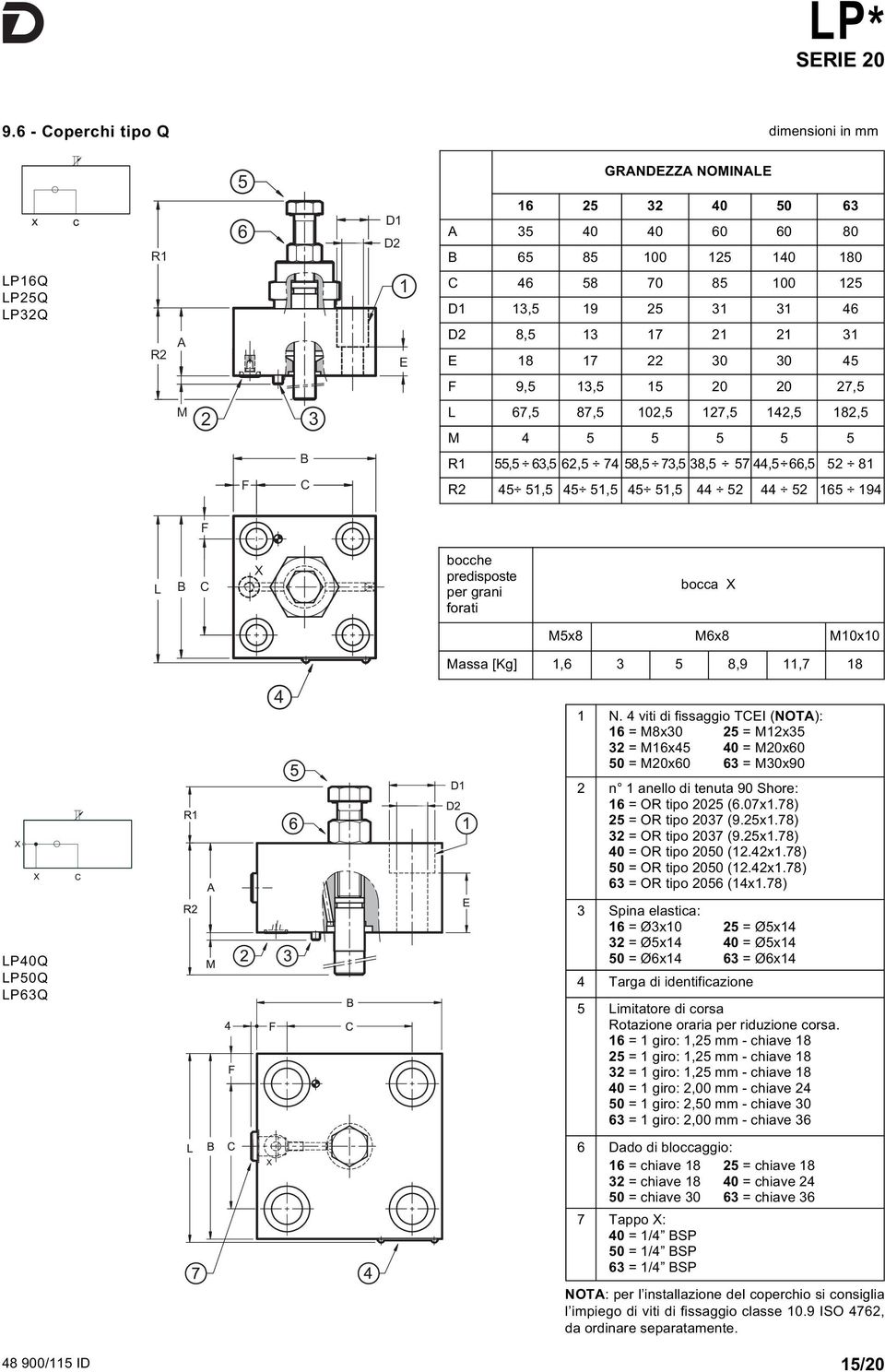 45 51,5 44 52 44 52 165 194 F L B bocche predisposte per grani forati bocca M5x8 M6x8 M10x10 L40Q L50Q L63Q 4 Massa [Kg] 1,6 3 5 8,9 11,7 18 1 N.