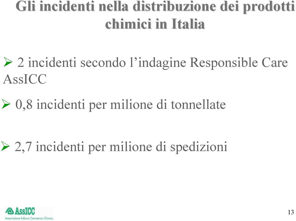 Responsible Care AssICC 0,8 incidenti per milione