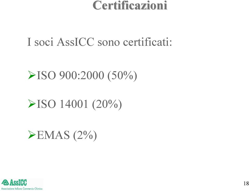 certificati: ISO