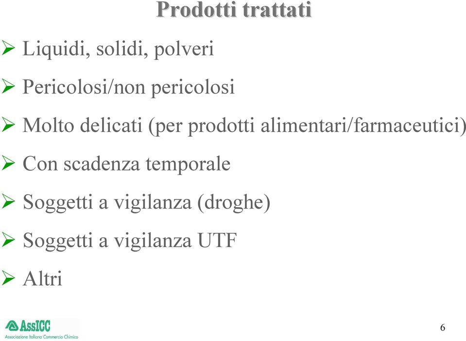 prodotti alimentari/farmaceutici) Con scadenza