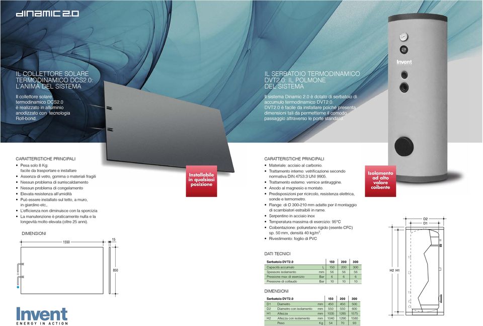 0. DVT2.0 è facile da installare poiché presenta dimensioni tali da permetterne il comodo passaggio attraverso le porte standard.