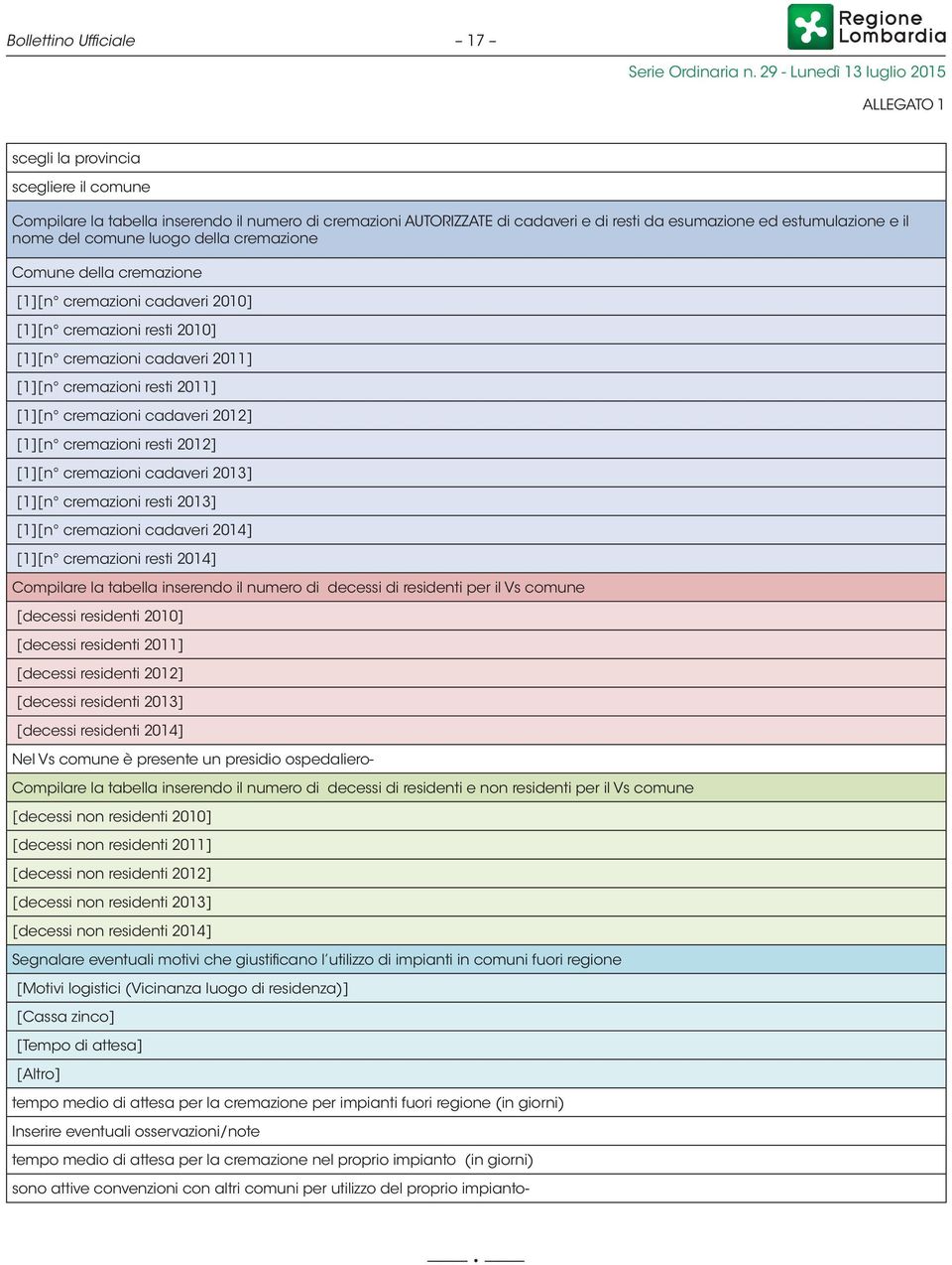 cremazioni ] [1][n cremazioni ] [1][n cremazioni ] [1][n cremazioni ] Compilare la tabella inserendo il numero di decessi di residenti per il Vs comune [decessi residenti 2010] [decessi residenti