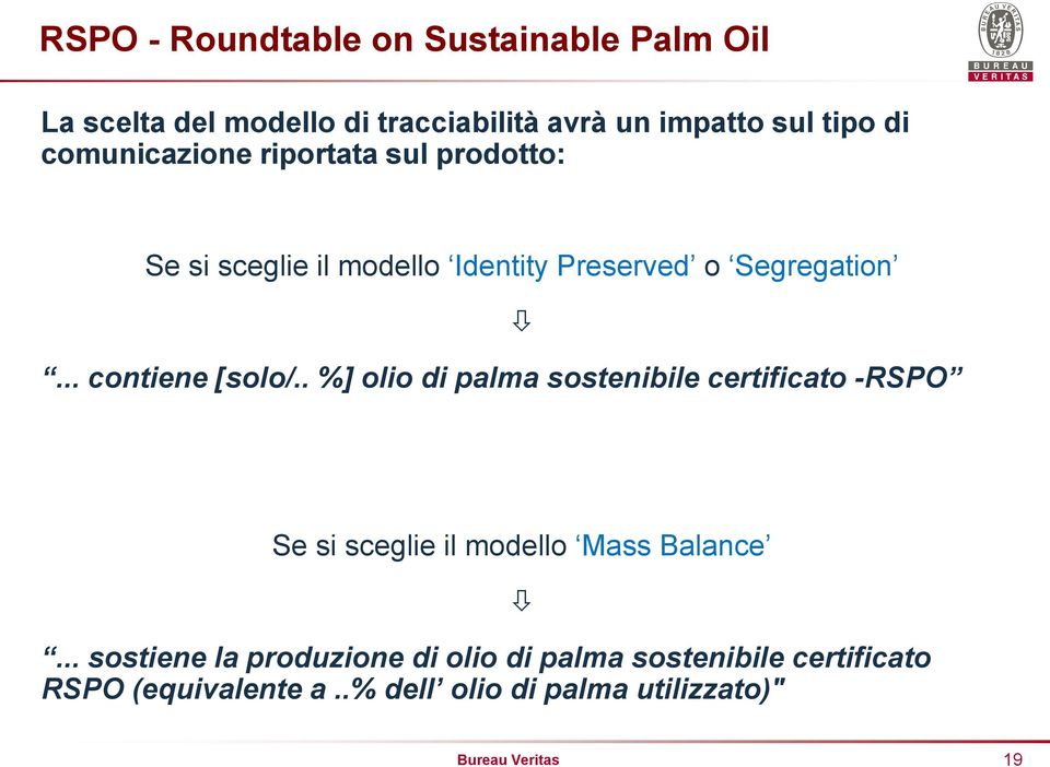 . %] olio di palma sostenibile certificato -RSPO Se si sceglie il modello Mass Balance.