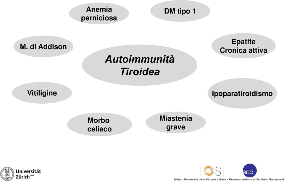 di Addison Autoimmunità Tiroidea Epatite