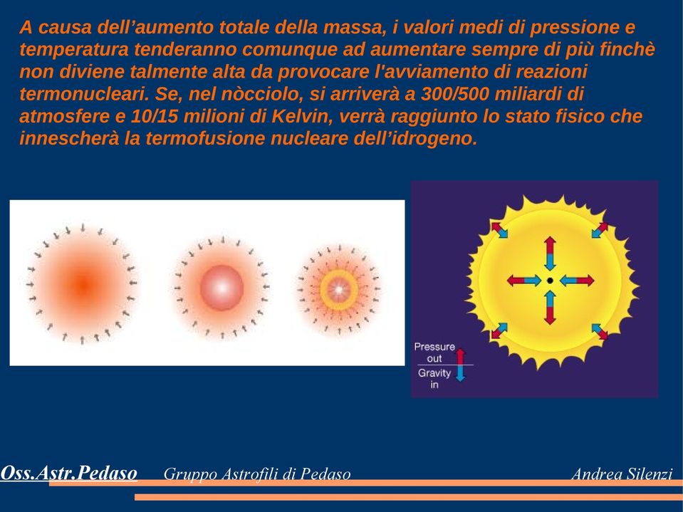 reazioni termonucleari.